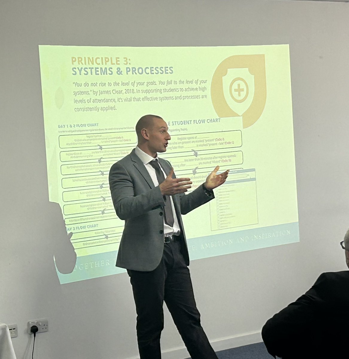 TomBellwoodCLT's tweet image. Today @ChilternLT supported @educationgovuk with their National Attendance Confernce 

We are proud to be able to showcase and share our approach/principles across the East and Nationally.

Interested in our FREE slides and resources please drop me a message or DM  ⬇️