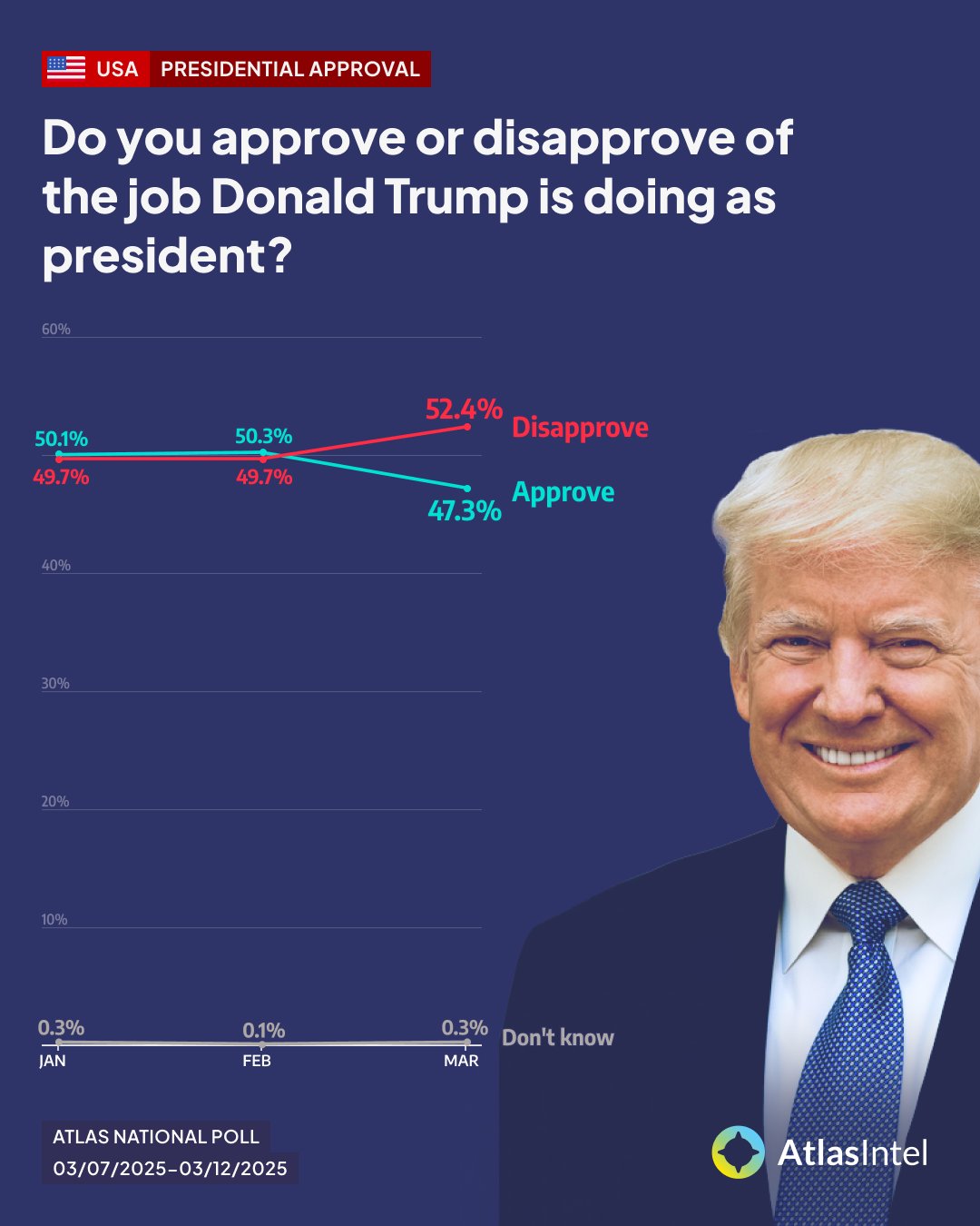 GmRIG76WYAAhu0u?format=jpg&name=large