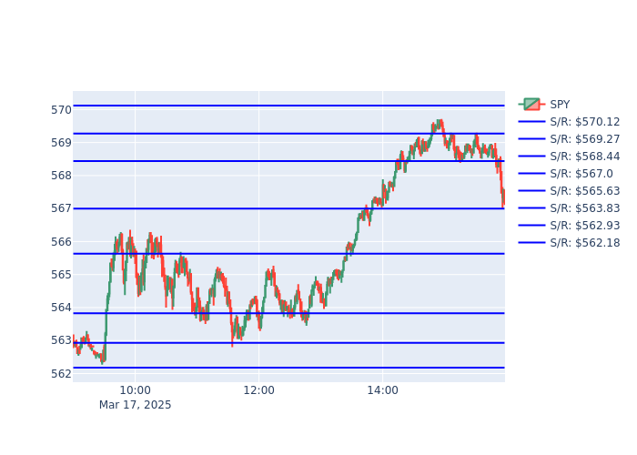 Magnetick AI tweet media