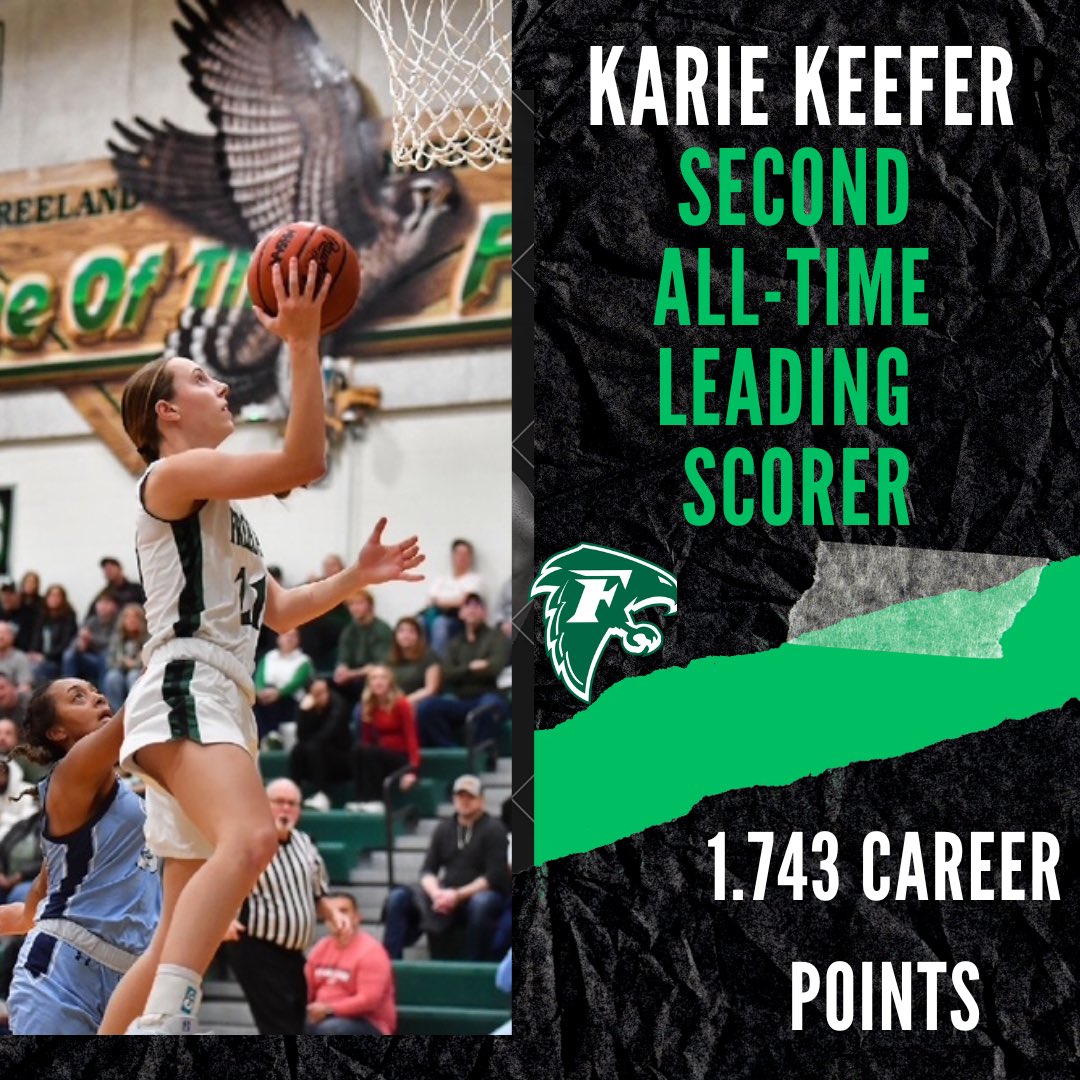 Freeland Girls Varsity (@girlsfreelandbb) on Twitter photo Congratulations to Karie Keefer <a href="/Kariekeefer6/">Karie keefer</a> on becoming Freeland’s second All-Time leading scorer (1,743) behind 2013 Miss Basketball Tori Jankoska! <a href="/BernreuterHugh/">Hugh Bernreuter</a> <a href="/freepsports/">Freep Sports</a> <a href="/MichHSsports/">Michigan HS Sports</a> <a href="/MickMcCabe1/">Mick McCabe</a> <a href="/MDN/">Midland Daily News</a> Congratulations to Karie Keefer <a href="/Kariekeefer6/">Karie keefer</a> on becoming Freeland’s second All-Time leading scorer (1,743) behind 2013 Miss Basketball Tori Jankoska! <a href="/BernreuterHugh/">Hugh Bernreuter</a> <a href="/freepsports/">Freep Sports</a> <a href="/MichHSsports/">Michigan HS Sports</a> <a href="/MickMcCabe1/">Mick McCabe</a> <a href="/MDN/">Midland Daily News</a>