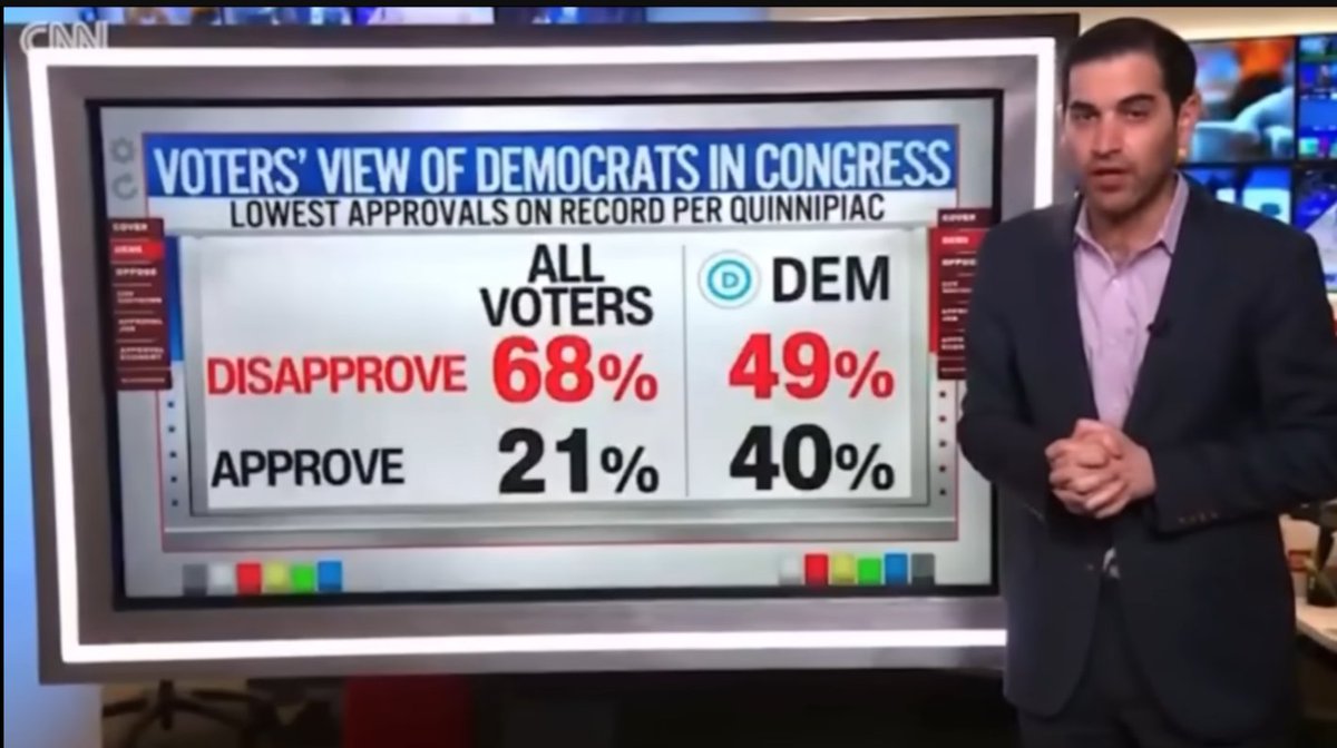You lost and you'll continue to lose. 🤣