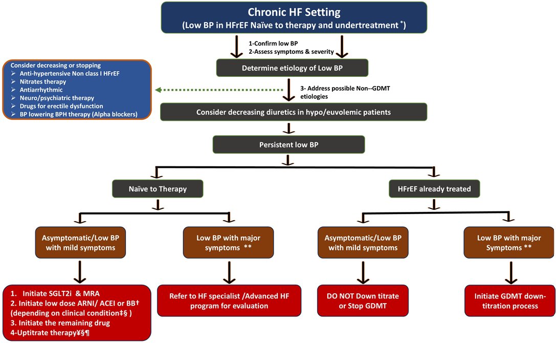 CardioTeca tweet media