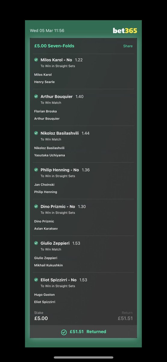 PINPOINTPICKS_'s tweet photo. PINPOINTPICKS - WHOP subscription Service.

I started recording my stats as of 27 February and in just the Month of March alone I am £284+ in profit 💰 (R6800+ 🇿🇦) 

I have started a Whop subscription. It is £5.99 🇬🇧 a month to join.
(R140 🇿🇦)  I have kept it cheap and can guarantee you will make your money back every month plus more if you follow what I say in this group. 

This is for people who want to make a passive income along with there normal job income. 

Link to join : https://t.co/URkVDCinVL

My X and WhatsApp group will stay the same. (do not worry) The whop subscription will have everything. ALL my betslips, insights and much more as on my X and Whatsapp I only post the occasional slips. 

Picture proof below of March profit and of a few bets from last couple days.👇 

#bet365
#betway 
#whop 
#tennis 
#football 
#sportsbetting