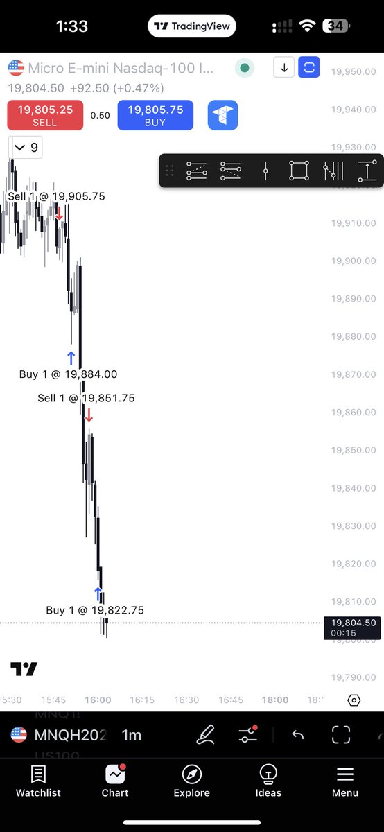 timebach's tweet photo. @I_Am_The_ICT Could not participate till last hour due to fasting, prayers and stuffs (ramadan) , i was only able to catch 50 handles since i closed prior to 16:00. Will do it in one trade tomorrow. Easy-peasy.  

Thanks to goldbach 😌 @hopiplaka https://t.co/FdbepBjjEg