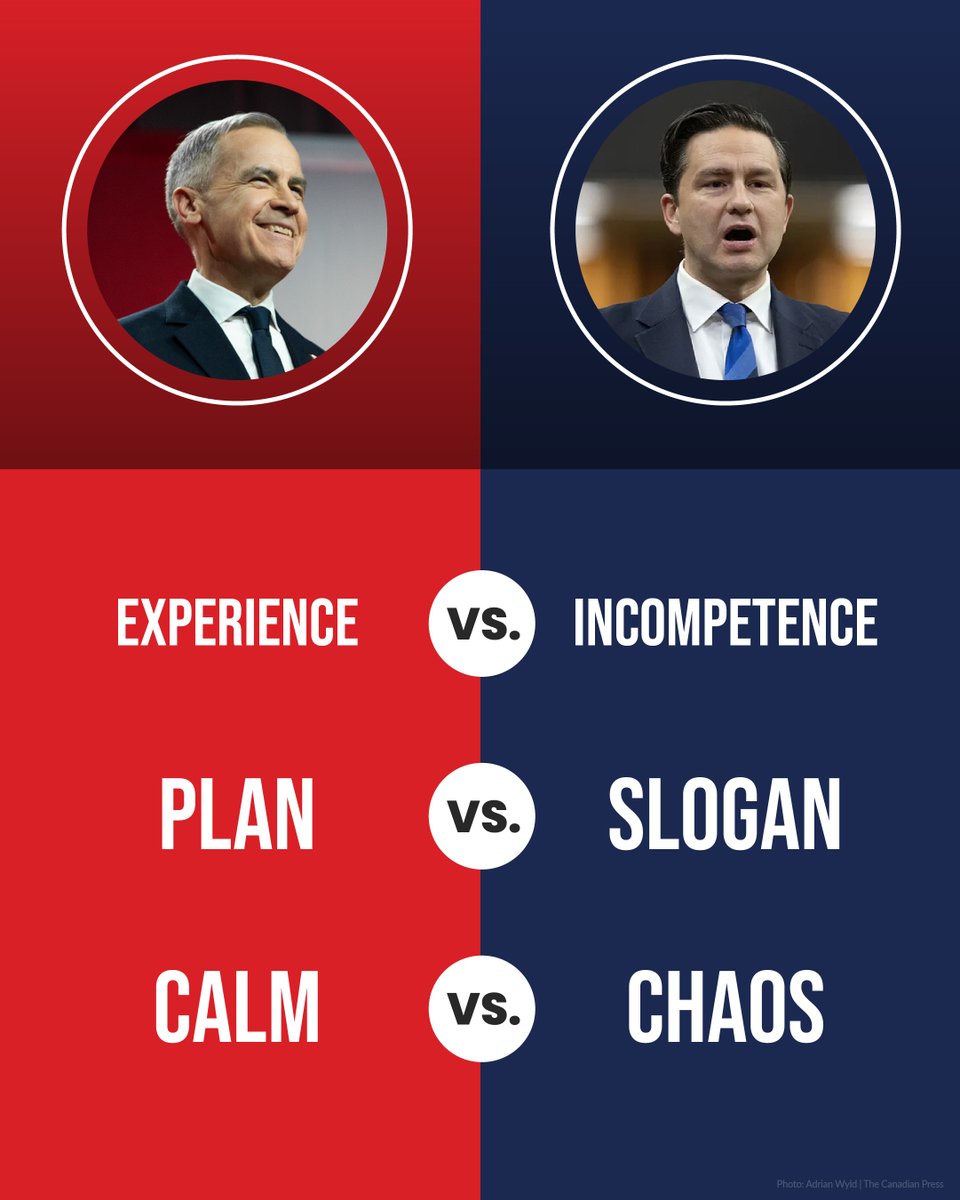 The choice is clear.