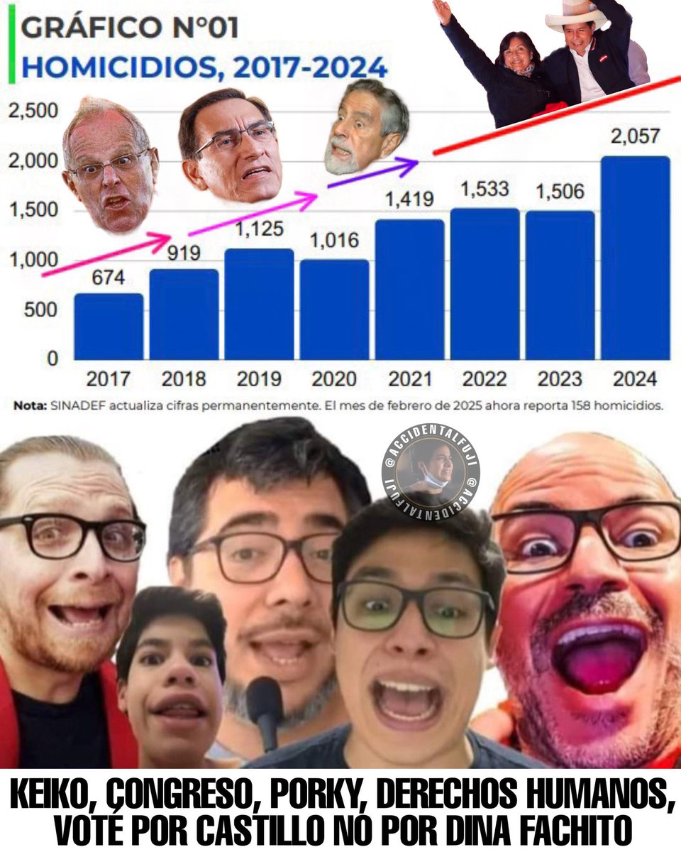 Joel Villanueva Diaz tweet media