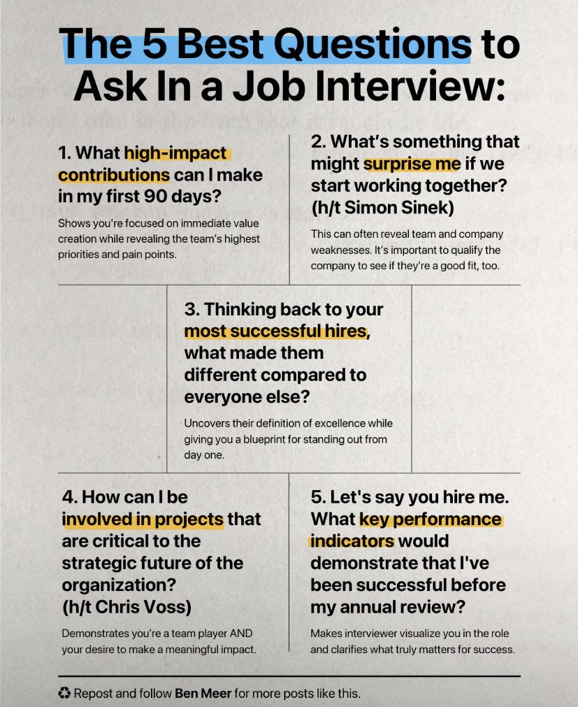 The 5 best questions to ask in a job interview