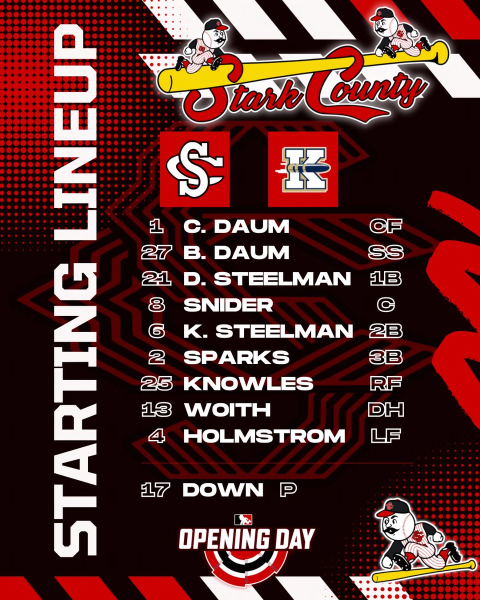 Opening Day Starting 9😎