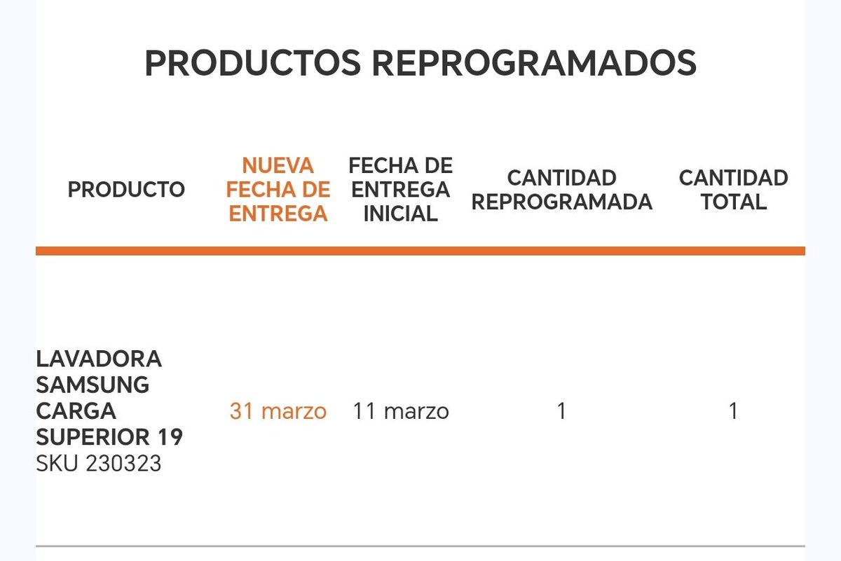 perlarivera88's tweet photo. @TheHomeDepotMx  es una broma?!  Me confirmaron que entregaban el 11 (a Morelos) voy de CDMX para allá y el mero día mandan una reprogramación que al 14, llamo y su call Center totalmente inepto, me reprograman al 19, y ahora me mandan correo que entregan el 31 ?! Qué les pasa?! https://t.co/oewsBlIVt1