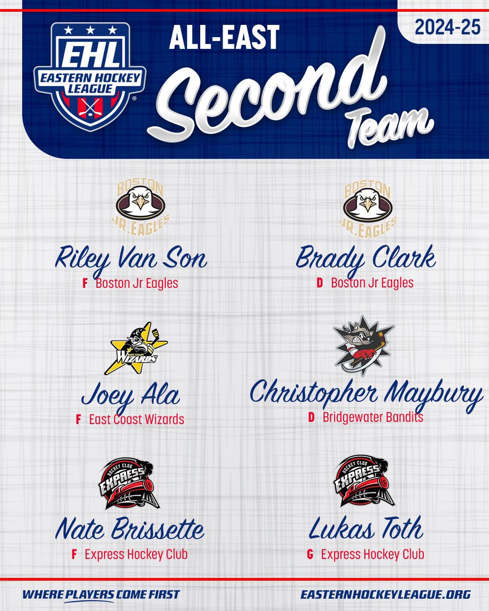 Eastern Hockey League (@ehl_hockey) on Twitter photo 