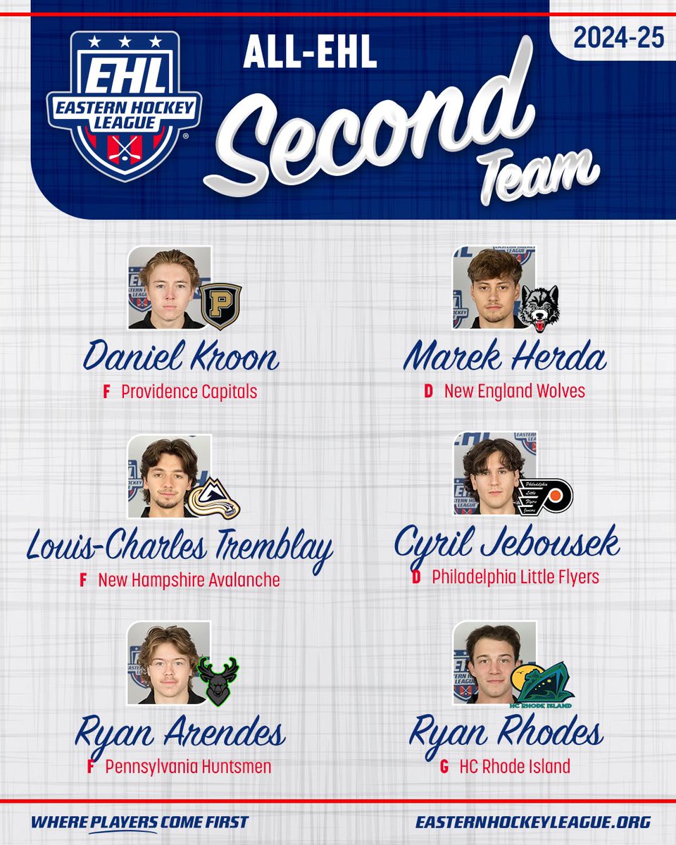 EHL_Hockey's tweet photo. Congratulations to all our All-EHL, All-Divisional, and All-Rookie Team selections!

#WherePlayersComeFirst https://t.co/gdxtqjmvTV