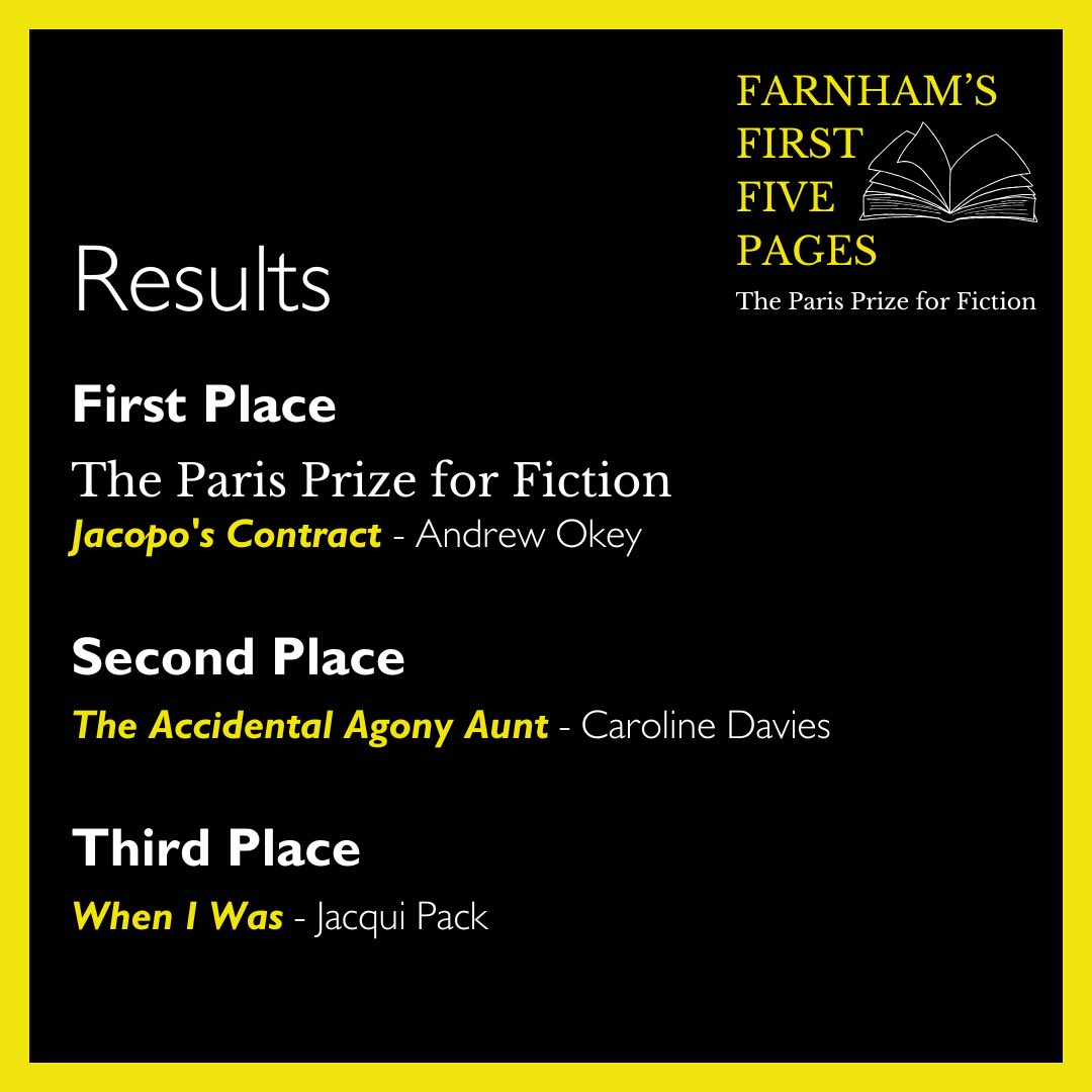FarnhamLitFest's tweet image. We are thrilled to announce the results of the 2025 Farnham’s First Five Pages writing competition!
Congratulations to Andrew Okey, Caroline Davies and Jacqui Pack 🏆
#farnhamlitfest