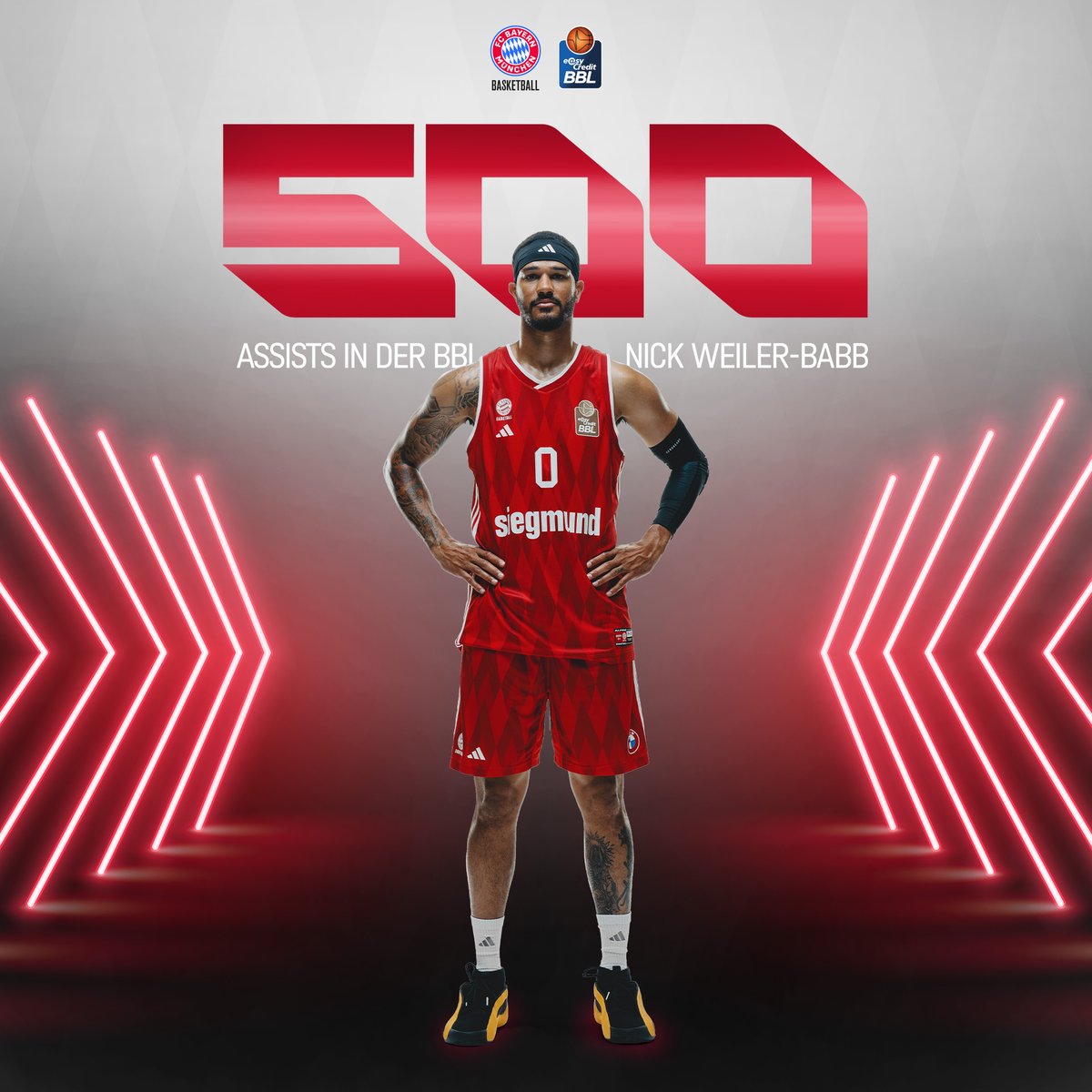 Congrats, <a href="/nickbabb12/">nwb</a>!

#FCBB #WeBallTogether