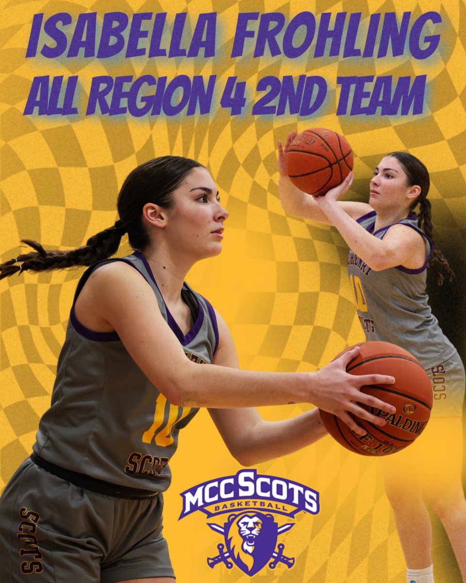 MCCScots's tweet photo. 📣 Congrats Bella Frohling on being named 🏀All Region 4 2nd team👏 Bella started ALL 31 games for the Scots! 
As a freshman averaged 12.1 PPG, 8.5 RPG and 2 APG. She was also a true threat from 3pt range. Bella has a no quit approach to the game😤 She is #ScotPride https://t.co/pHYc0FwbsU