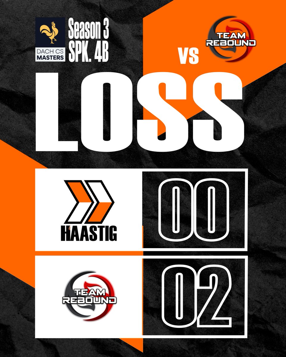 HAASTIG eSports tweet media