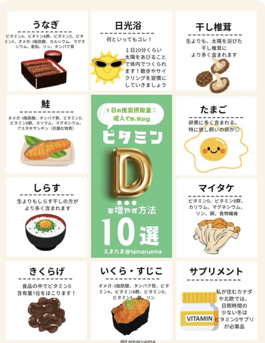 えっちゃん💛未病・予防のお役立ち情報をお届けする大人女子 tweet media