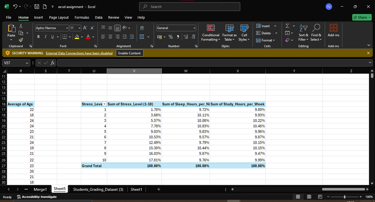 Mkpuruoma 💜 tweet media