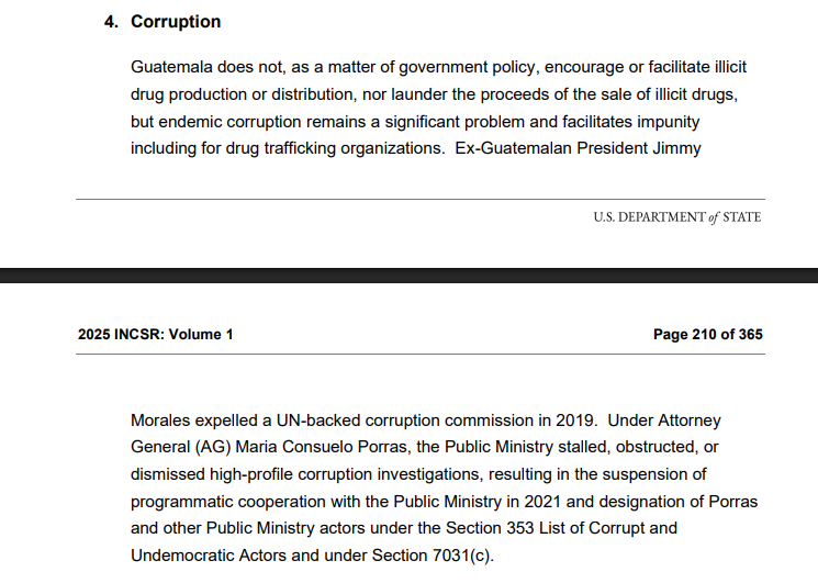 Factor4_GT's tweet photo. #URGENTE | Nuevo informe de gobierno de #Trump critica a #JimmyMorales y #ConsueloPorras por obstaculizar investigaciones de corrupción.

En informe del #DepartamentoDeEstado de #EEUU se señala a  #ConsueloPorras que durante la gestión de Consuelo Porras como Fiscal General, el Ministerio Público entorpeció o desestimó investigaciones de alto perfil relacionadas con la corrupción.  En cuanto al Expresidente #JimmyMorales, el informe lo menciona por haber expulsado en 2019 a la  #CICIG. Dado que el informe mantiene una postura crítica hacia la gestión de #Porras y destaca acciones que contribuyeron a la falta de rendición de cuentas, es #poco probable que Porras sea eximida de las sanciones en el corto plazo. El informe refuerza la narrativa de que su actuar no ha favorecido la lucha contra la corrupción, sino que ha perpetuado la impunidad. Por el lado de Morales el informe lo hace ver como un presidente que favoreció la impunidad.