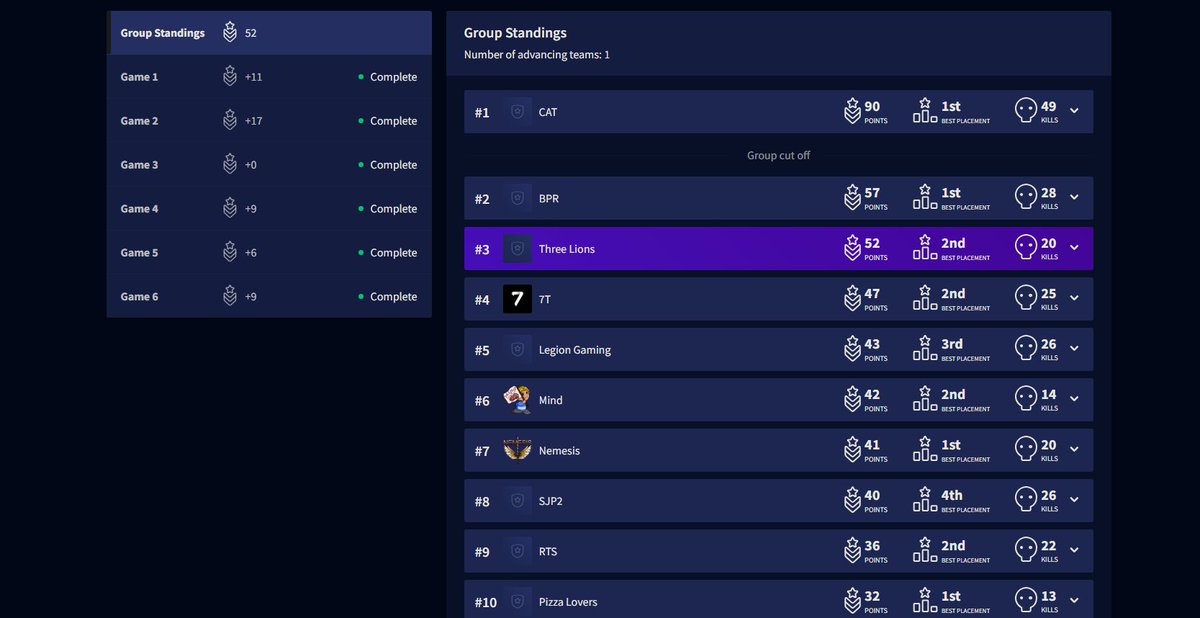 YO AFRICANS TO LAN ALMOST PL :( <a href="/Chilli_OW/">Chilli</a> <a href="/TMesuko/">Mesuko</a> <a href="/bouncybluer/">bouncyblue</a>
