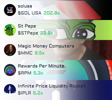 solana_gemz's tweet photo. ๐ Top 5 best performing coins on #solana in the last 1h https://t.co/x6GTrhVa77 โฌ
๏ธ Join Tg
#SOLUSA $SOLUSA #STPepe $STPepe #MagicMoneyComputers $MMC #MMC #RewardsPerMinute $RPM #RPM #InfinitePrice $IPLR #IPLR $ESL #ESL #SOLUSA $SOLUSA $bumper #bumper #lowkey $lowkey #ESLAICoin https://t.co/ETWx1xRUsM