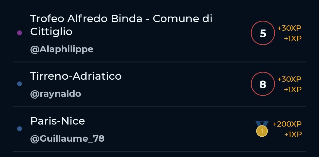 The last week was pretty nice 🫰🏼