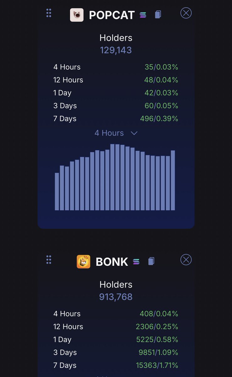 Cash Maxii tweet media