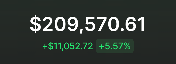 Giving away $10,000 to those who support me.

1️⃣ Like &amp; RT this
2️⃣ Drop your $SOL wallet under the FIRST tweet
3️⃣ Make sure you’re following