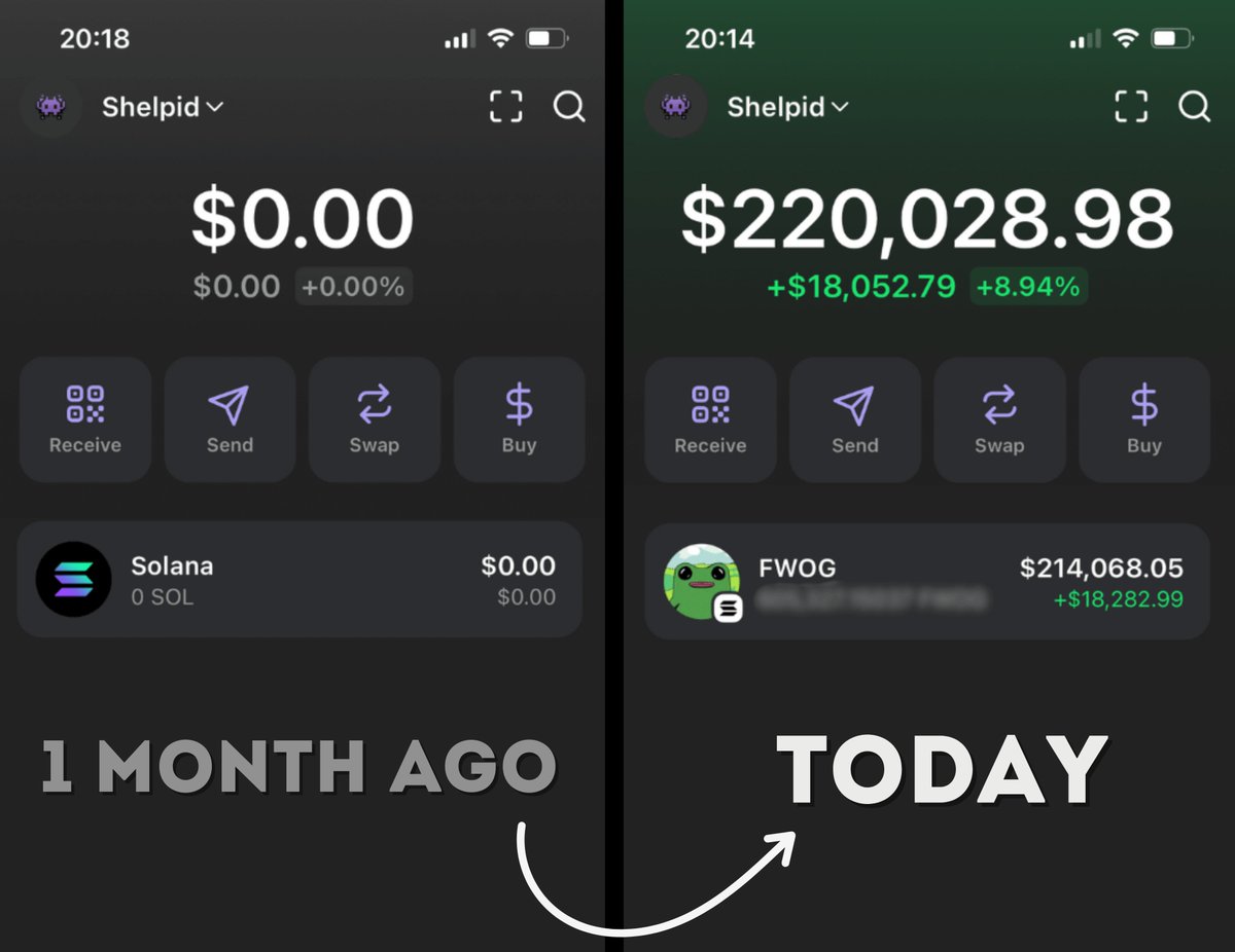 Shelpid_WI3M's tweet image. I&apos;m out...

Imagine working a web2 job in this bull cycle hahahah

Everything you need to make money in memecoins is:

Phone / 5 min to read this thread / Little patience

Here&apos;s full guide that makes me 100x/week🧵👇