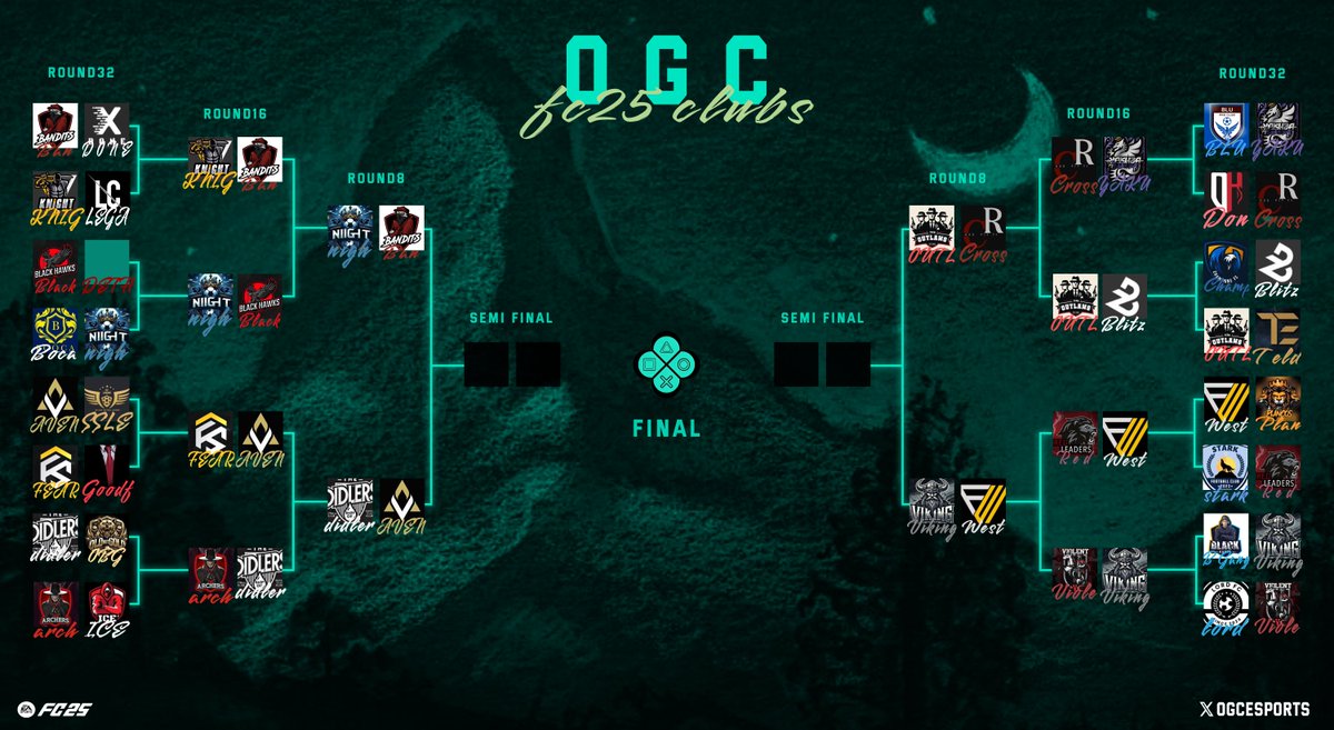 مواجهات دور الـــ8 📢 🌙
ROUND OF 8
بـتوفيـق لـلـجمـيع 💚

 #FC25 #بروكلوب #proclubs