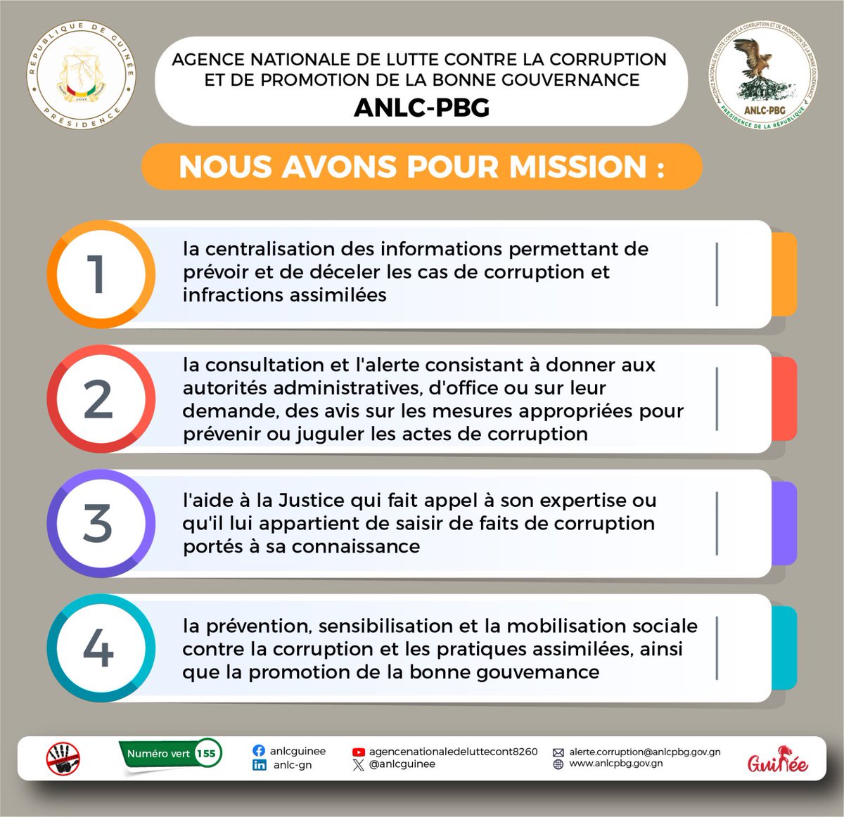 Créée par le Décret N°D 241/2018/PRG/SGG, l’ANLC-PBG est chargée d’élaborer et de superviser la mise en œuvre de la politique nationale de bonne gouvernance, tout en menant des actions de prévention, de détection et de répression de la corruption et des infractions assimilées.