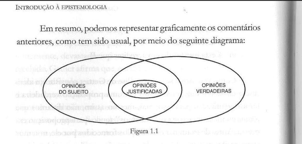 studyasth's tweet image. agora fui para o texto de fundamento filosófico da pesquisa e olha que gracinha um diagrama de venn super inofensivo