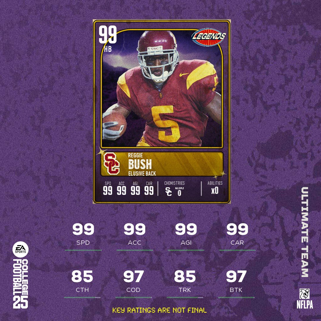 Reggie Bush (@reggiebush) on Twitter photo First player to ever receive 99 speed on the new <a href="/EASPORTSCollege/">EASPORTSCollege</a> make sure you go get my player! Iām honored and proud to be back, EA SPORTS itās in the game! Make sure you go crazy and tag me with your best jukes, spins, jumps, and of course those TDās and I will repost! First player to ever receive 99 speed on the new <a href="/EASPORTSCollege/">EASPORTSCollege</a> make sure you go get my player! Iām honored and proud to be back, EA SPORTS itās in the game! Make sure you go crazy and tag me with your best jukes, spins, jumps, and of course those TDās and I will repost!