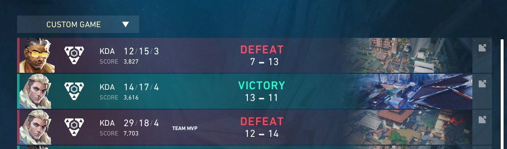 Demonn_vlr's tweet image. 1 - 2 against @TSEOfficials at @The_Reynas 
GGs