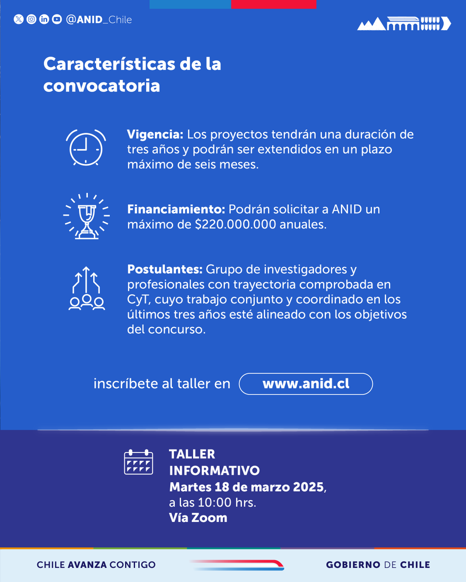 ANID_Chile's tweet photo. En ANID entendemos que la ciencia necesita estar en constante evolución, por eso adaptamos nuestras convocatorias a las nuevas necesidades. ¿Necesitas más información? Únete al taller que realizaremos mañana, las inscripciones están disponibles en https://t.co/eEw4ubP01N https://t.co/agg9L30KMX