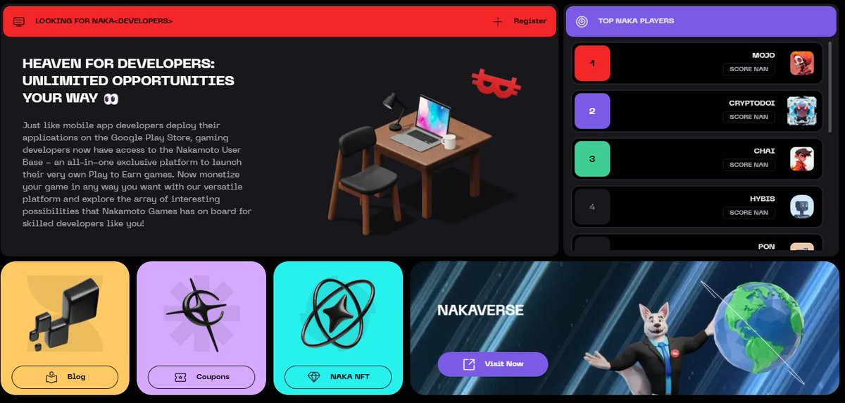 Max (@max_jmpstudios) on Twitter photo Now I want to look at another #GameFi gem. 🧐💎
$NAKA | <a href="/NakamotoGames/">Nakamoto.Games</a> 🎮
<a href="/NakamotoGames/">Nakamoto.Games</a> is a blockchain-based play-to-earn gaming platform on $MATIC at currently 13M MC, blending gaming with crypto rewards. 🧐
It offers over 200 games—casual to complex—where players earn Now I want to look at another #GameFi gem. 🧐💎
$NAKA | <a href="/NakamotoGames/">Nakamoto.Games</a> 🎮
<a href="/NakamotoGames/">Nakamoto.Games</a> is a blockchain-based play-to-earn gaming platform on $MATIC at currently 13M MC, blending gaming with crypto rewards. 🧐
It offers over 200 games—casual to complex—where players earn