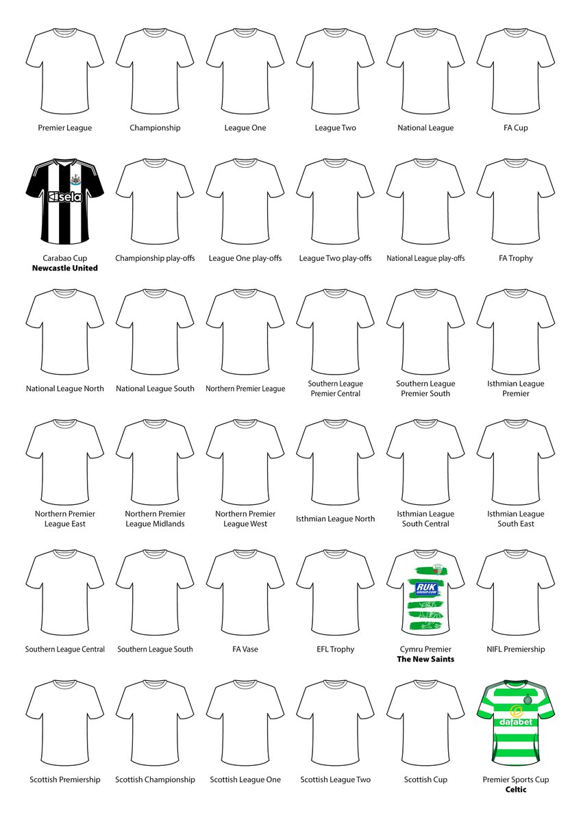 The Kit Parade tweet media