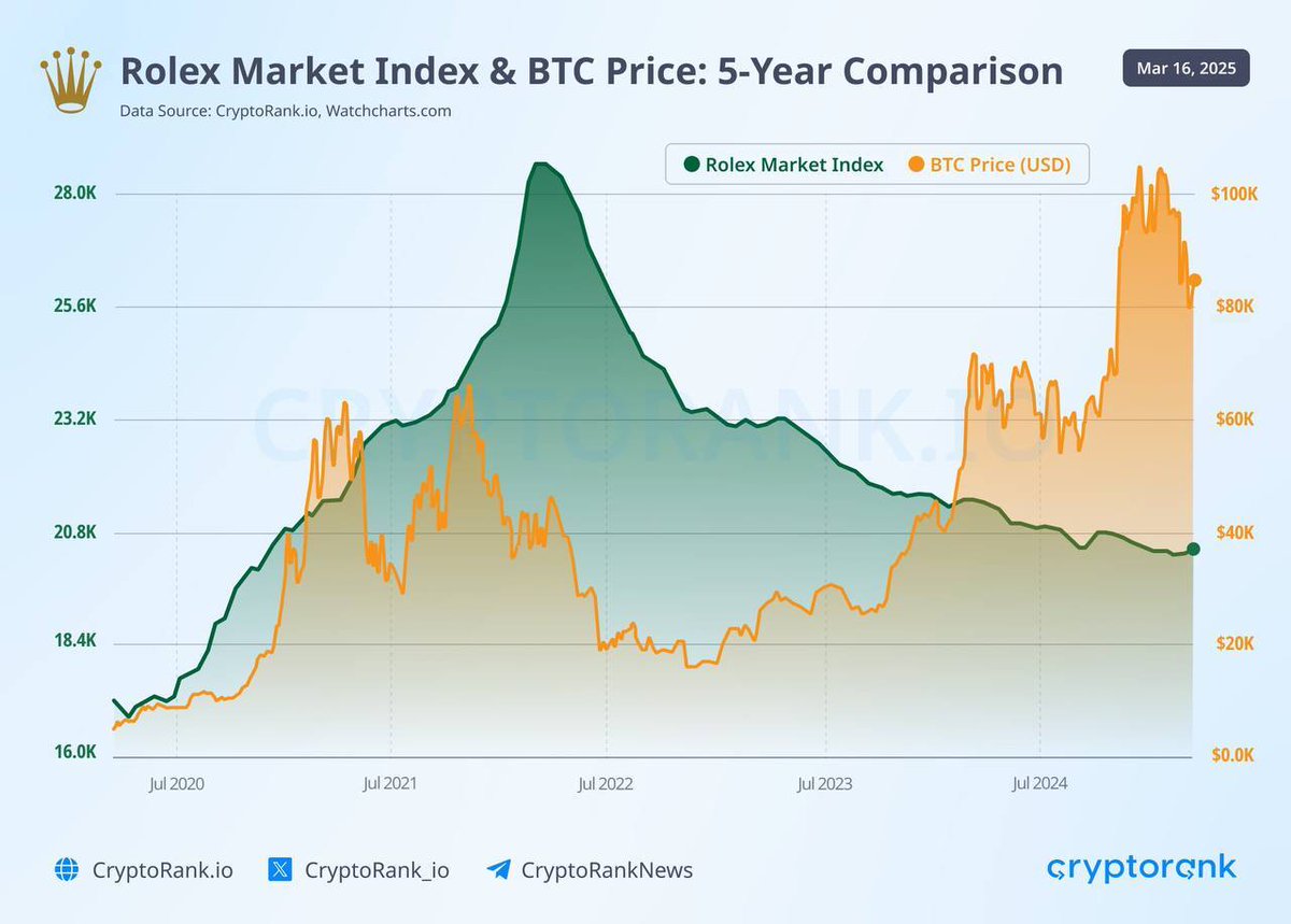 Cointelegraph tweet media