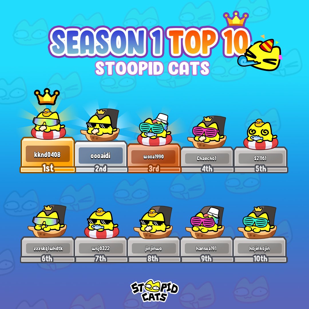 Stoopid Cats tweet media