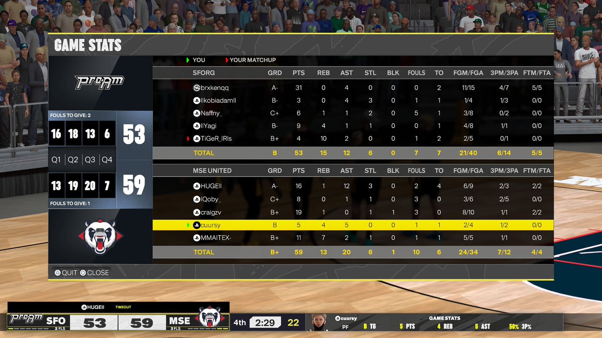 MSE United (@mse_united) on Twitter photo GGs to our opponents
We won the series 1:0
๐ <a href="/EuroHoops2K/">๐๐๐ฟ๐ผ ๐๐ผ๐ผ๐ฝ๐ ๐ฎ๐</a> CUP GGs to our opponents
We won the series 1:0
๐ <a href="/EuroHoops2K/">๐๐๐ฟ๐ผ ๐๐ผ๐ผ๐ฝ๐ ๐ฎ๐</a> CUP