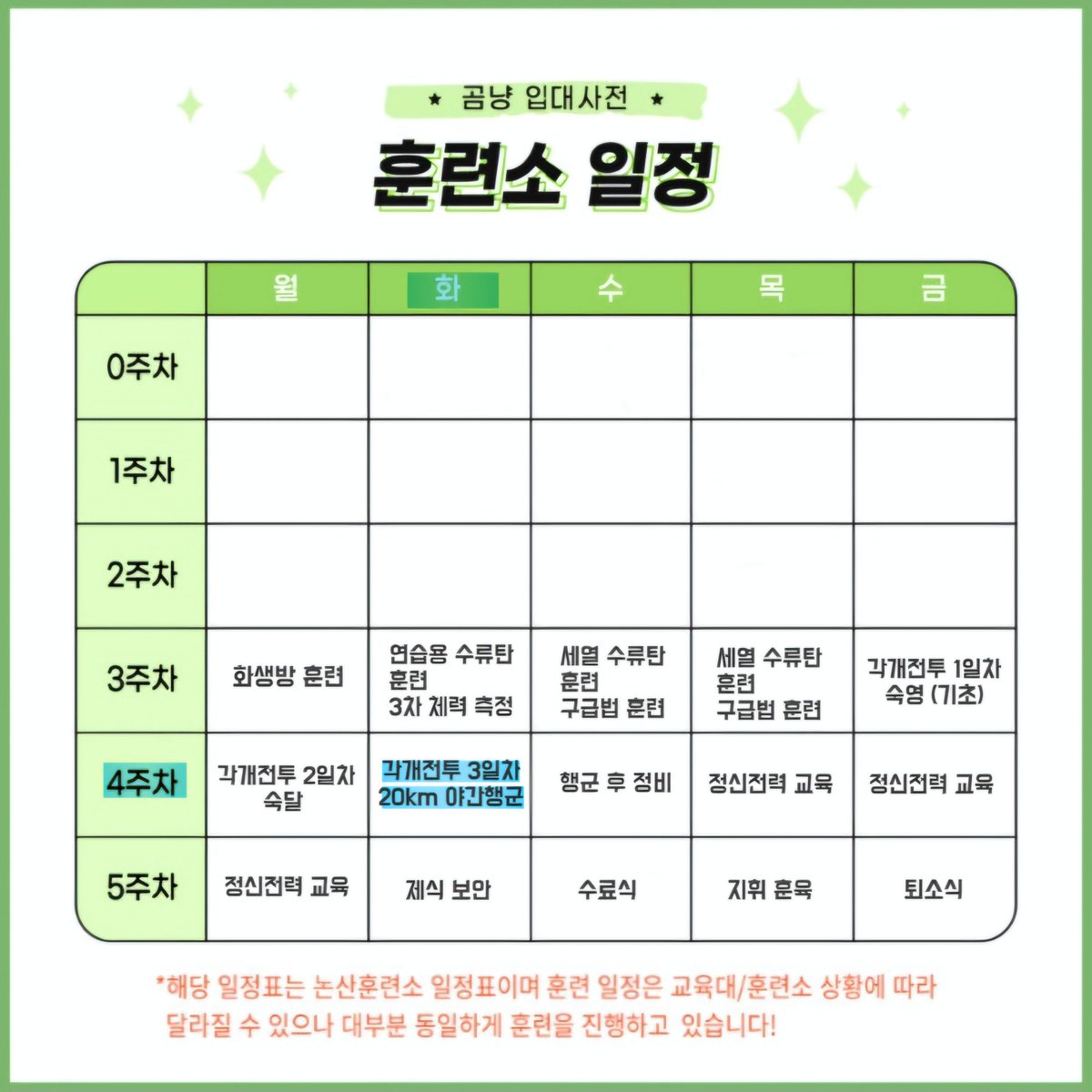 SHMilitarydiary's tweet image. 4주차 화요일 일정 🪖✨️

각개전투 3일차
20km 야간행군
: 전장상황에서 발생하는 다양한 상황을 극복할 수 있는 전투체력을 구비하기 위해 20kg 완전군장으로 훈련소 주변 20km를 행군하는 훈련

-오늘은 눈이 오고 있으니 다치지 않게 안전하게 훈련 받으세요 서호야🧡