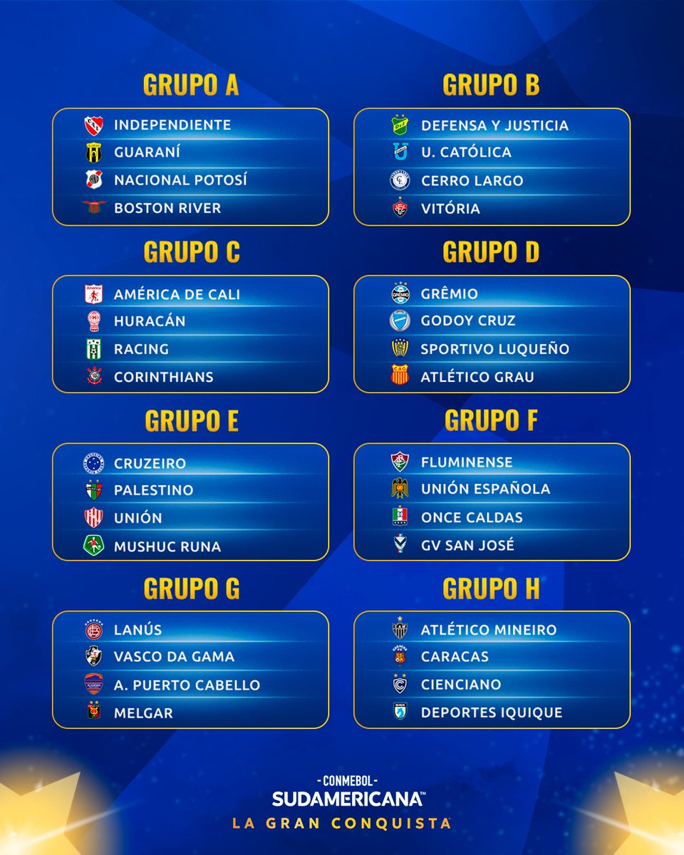 aficion11's tweet photo. Estos son los grupos de la Copa #Sudamericana 2025, Atlético Grau en el D, FBC Melgar en el G y Cienciano en el H. https://t.co/ckNFeTf2io