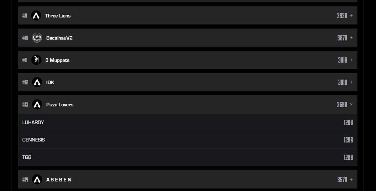 António "TGB" Martins tweet media