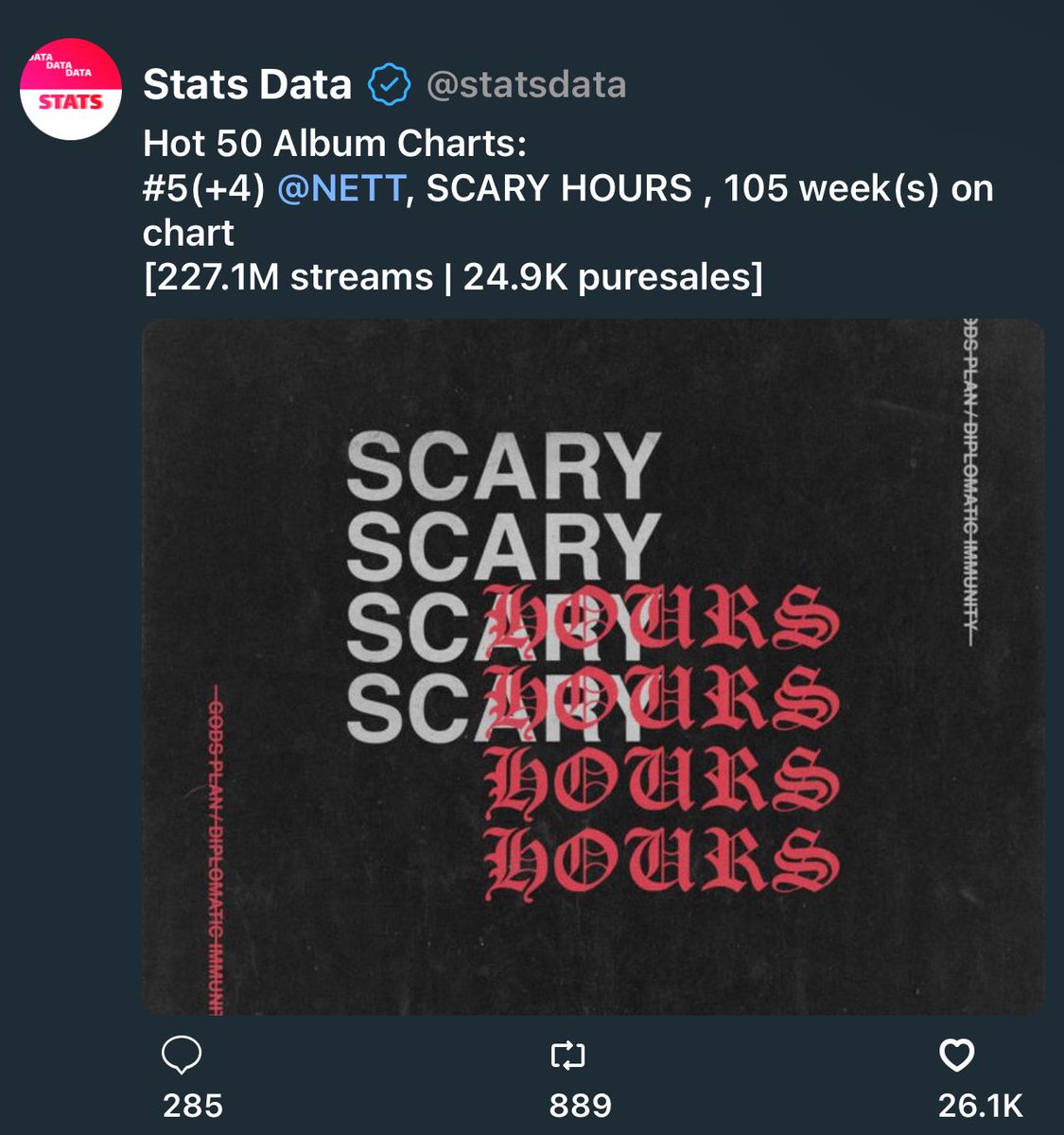 Needystfu's tweet photo. started a beef with drake and taylor at the same time and this happened 🤔 https://t.co/BBTzeeVdlC
