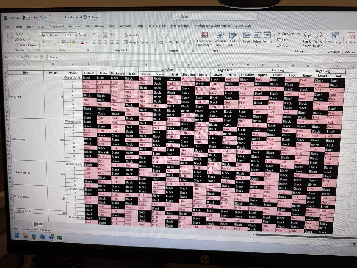 Perhaps it is I who is the real Obsessionist #warhammer40k #emperorschildren <a href="/warhammer/">Warhammer Official</a>