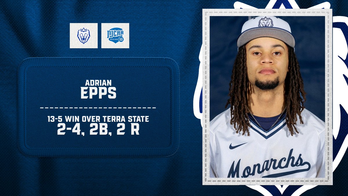 Macomb Athletics tweet media