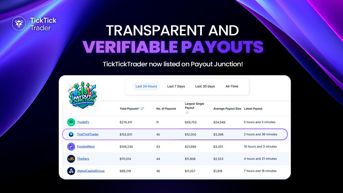 TickTickTrader tweet media