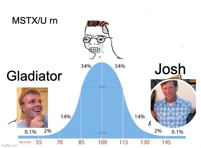 Forgive me, I'm catching up on the feed today and also am a little slow... am I understanding the situation correctly? $mstr