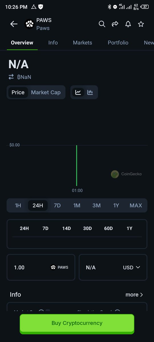 Shamsu61587424's tweet photo. "Paws has been listed on CoinGecko, and this is also one of the reasons why the listing of Paws was delayed."
#pawstothemoon
#PAWS
@Boithebear @Boithebear https://t.co/1NcG7mTxRq