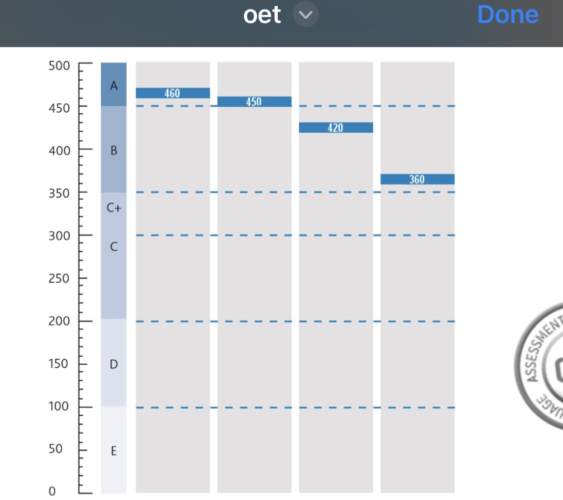 Alabi Ojima tweet media
