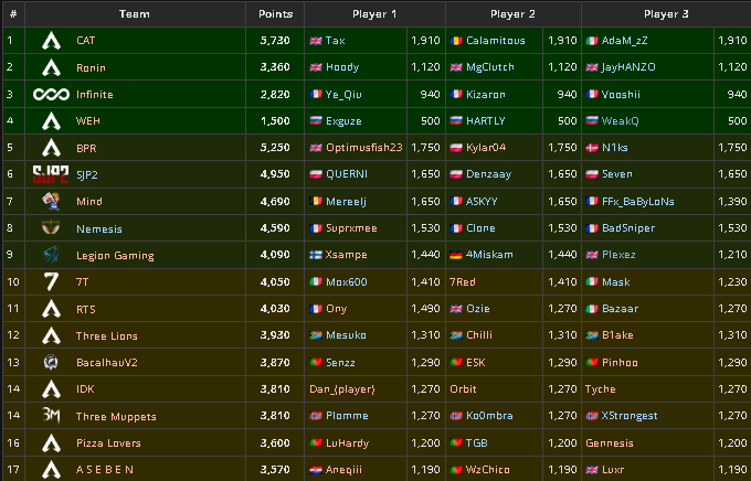 Roger "Mask" Boni tweet media